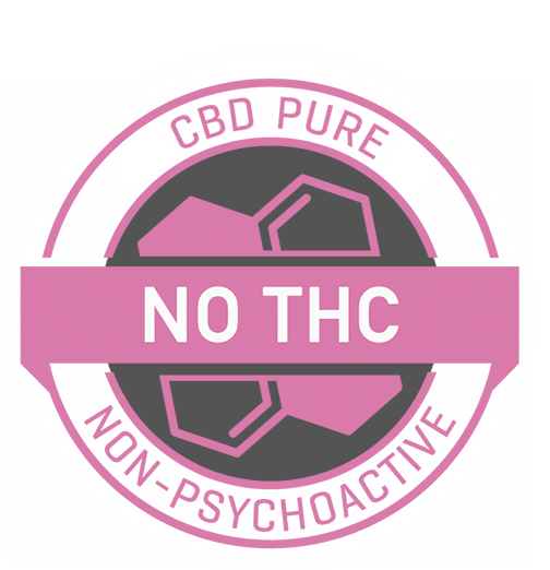 CBD With NO THC Icon